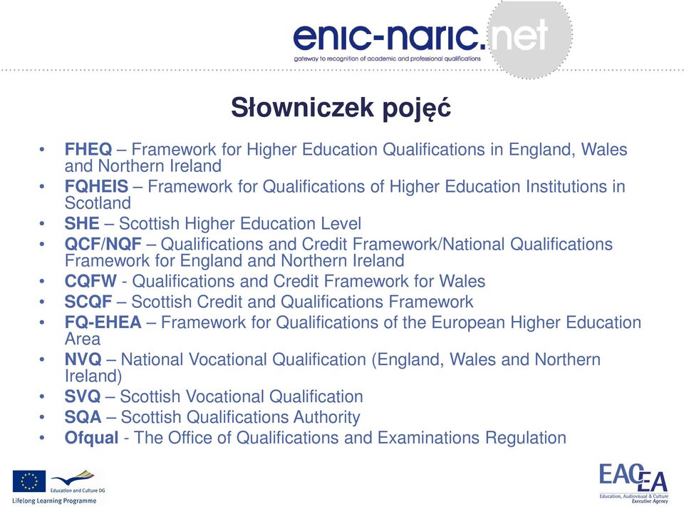 Credit Framework for Wales SCQF Scottish Credit and Qualifications Framework FQ-EHEA Framework for Qualifications of the European Higher Education Area NVQ National Vocational