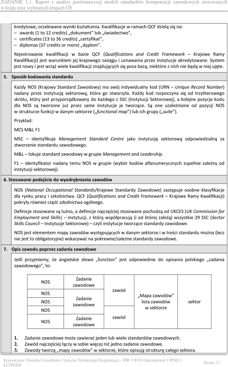 Rejestrowanie kwalifikacji w bazie QCF (Qualifications and Credit Framework Krajowe Ramy Kwalifikacji) jest warunkiem jej krajowego zasięgu i uznawania przez instytucje akredytowane.