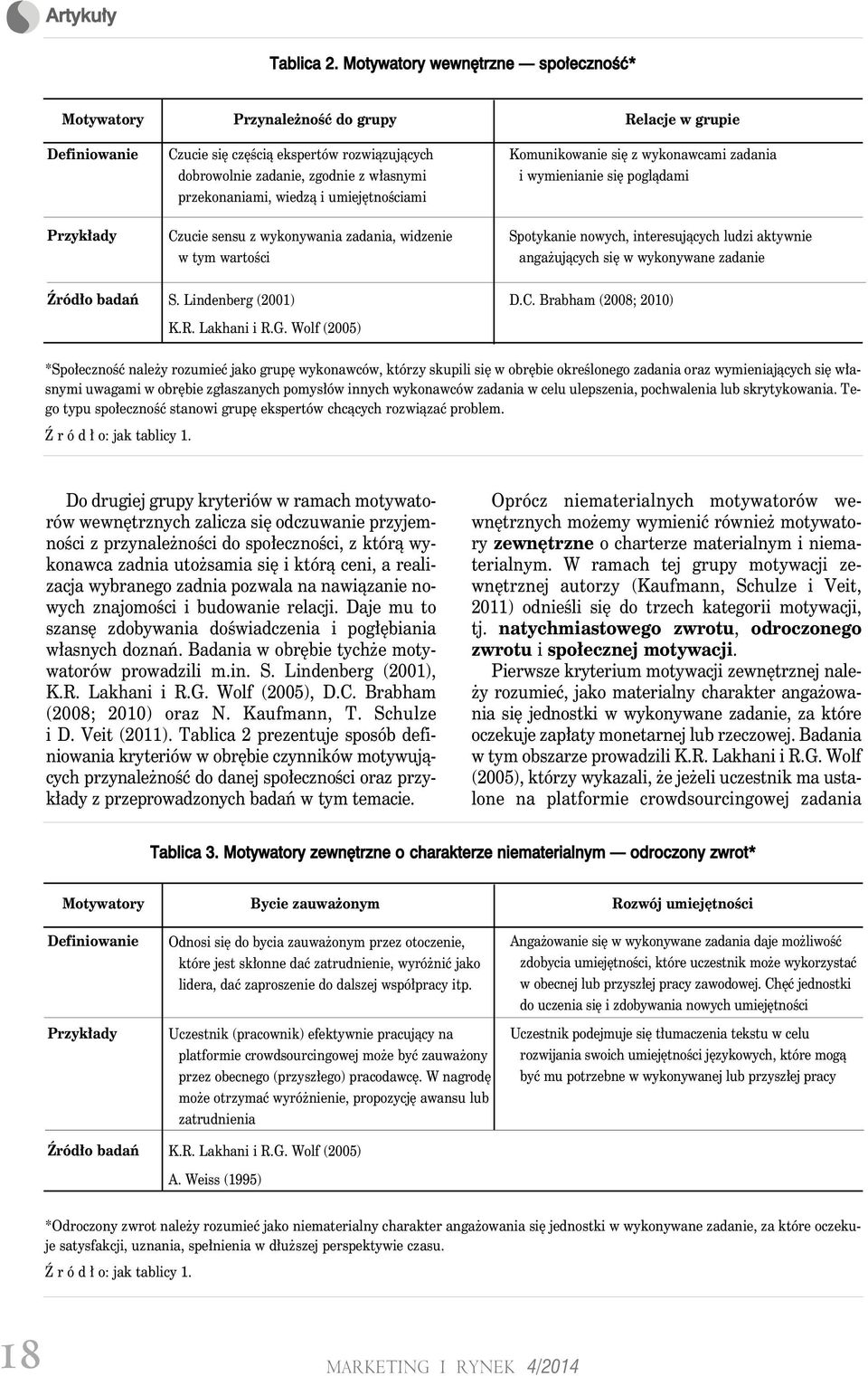 przekonaniami, wiedzą i umiejętnościami Czucie sensu z wykonywania zadania, widzenie w tym wartości Komunikowanie się z wykonawcami zadania i wymienianie się poglądami Spotykanie nowych,