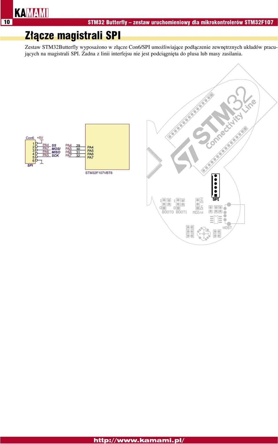 Con6/SPI umożliwiające podłączenie zewnętrznych układów pracujących na