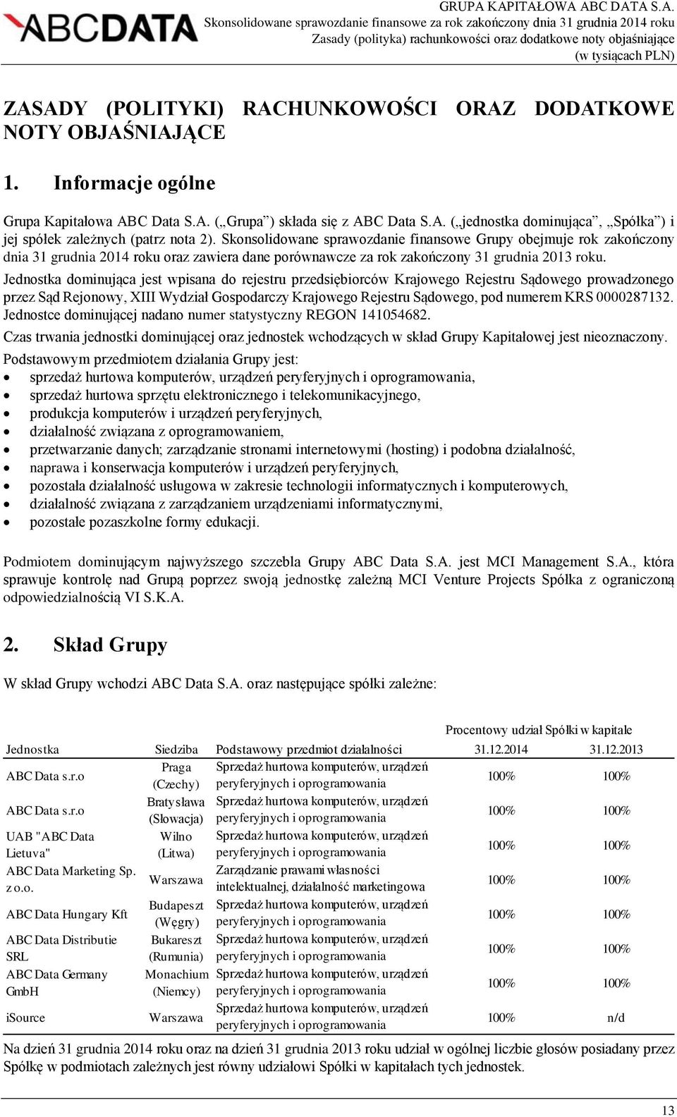 Jednostka dominująca jest wpisana do rejestru przedsiębiorców Krajowego Rejestru Sądowego prowadzonego przez Sąd Rejonowy, XIII Wydział Gospodarczy Krajowego Rejestru Sądowego, pod numerem KRS