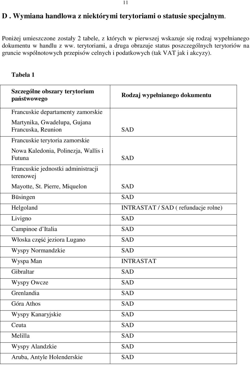 Tabela 1 Szczególne obszary terytorium państwowego Francuskie departamenty zamorskie Martynika, Gwadelupa, Gujana Francuska, Reunion Francuskie terytoria zamorskie Nowa Kaledonia, Polinezja, Wallis i