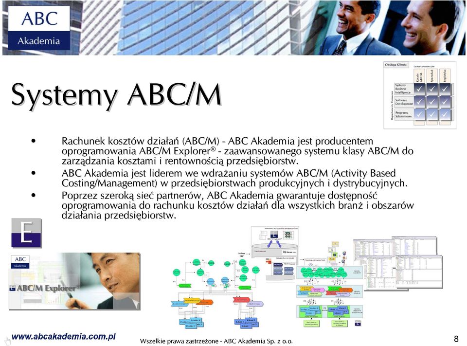 ABC Akademia jest liderem we wdrażaniu aniu systemów w ABC/M (Activity( Based Costing/Management Management) ) w przedsiębiorstwach