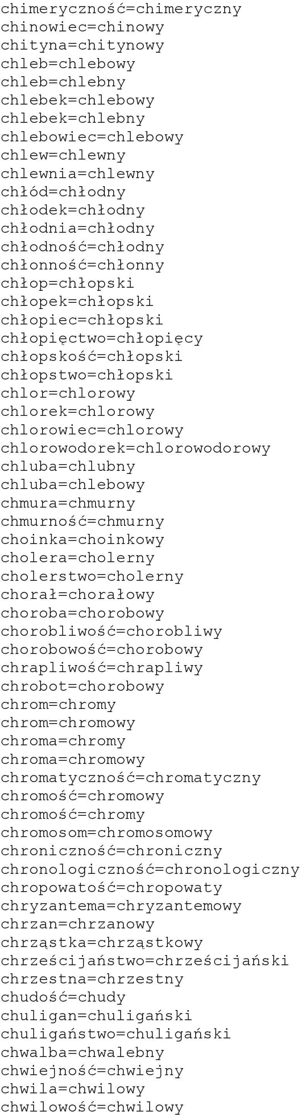 chlorek=chlorowy chlorowiec=chlorowy chlorowodorek=chlorowodorowy chluba=chlubny chluba=chlebowy chmura=chmurny chmurność=chmurny choinka=choinkowy cholera=cholerny cholerstwo=cholerny