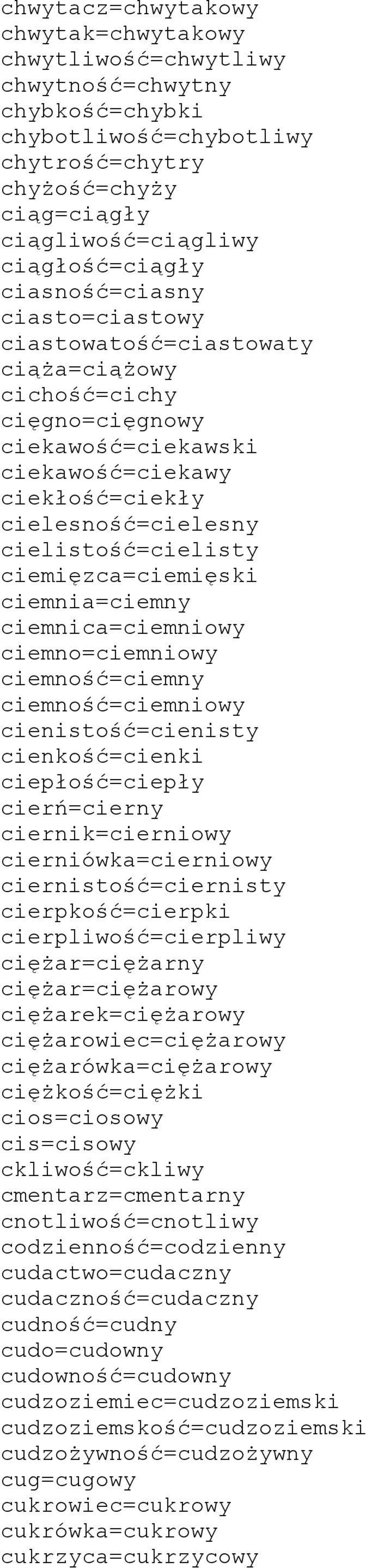 ciemięzca=ciemięski ciemnia=ciemny ciemnica=ciemniowy ciemno=ciemniowy ciemność=ciemny ciemność=ciemniowy cienistość=cienisty cienkość=cienki ciepłość=ciepły cierń=cierny ciernik=cierniowy