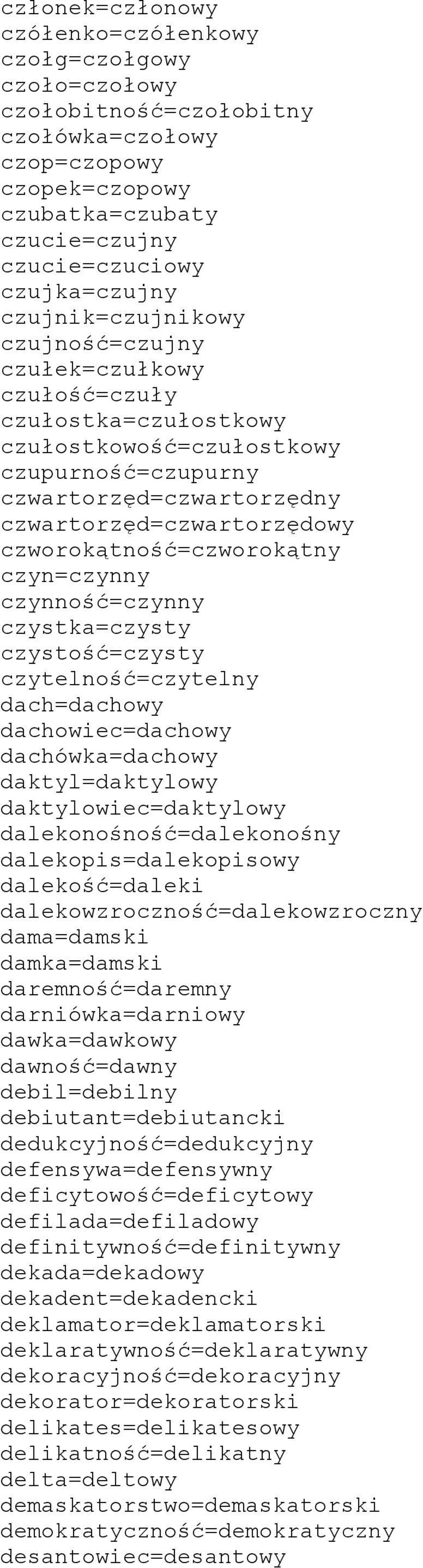 czworokątność=czworokątny czyn=czynny czynność=czynny czystka=czysty czystość=czysty czytelność=czytelny dach=dachowy dachowiec=dachowy dachówka=dachowy daktyl=daktylowy daktylowiec=daktylowy