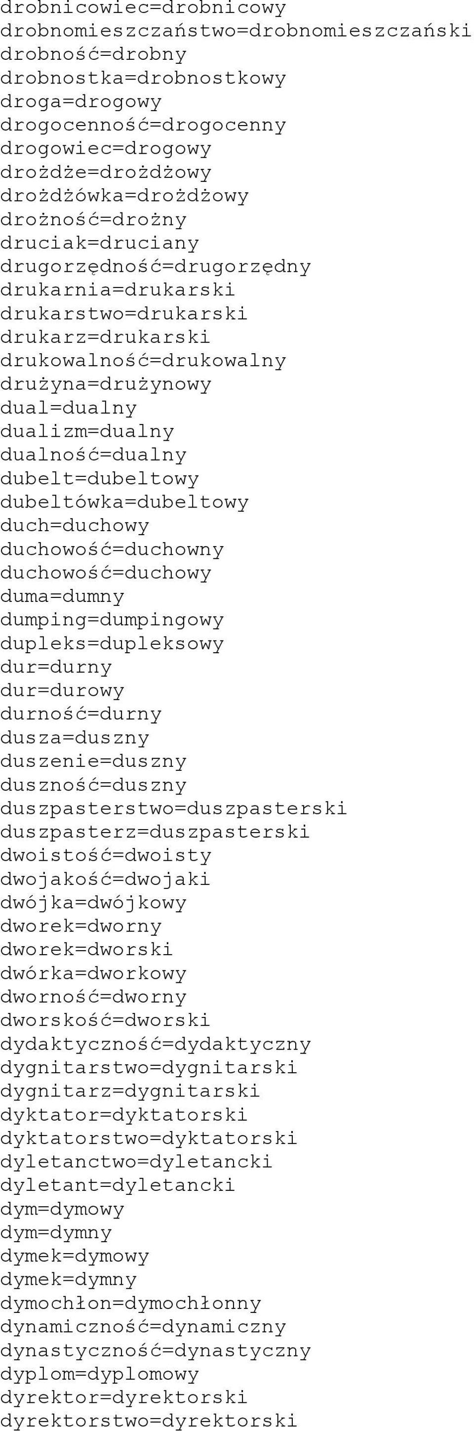 dualność=dualny dubelt=dubeltowy dubeltówka=dubeltowy duch=duchowy duchowość=duchowny duchowość=duchowy duma=dumny dumping=dumpingowy dupleks=dupleksowy dur=durny dur=durowy durność=durny