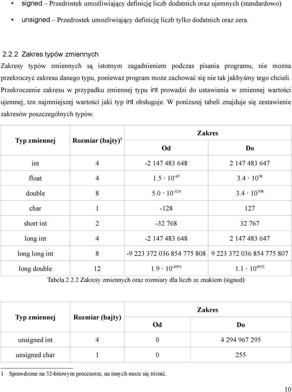 tego chcieli. Przekroczenie zakresu w przypadku zmiennej typu int prowadzi do ustawienia w zmiennej wartości ujemnej, tzn najmniejszej wartości jaki typ int obsługuje.