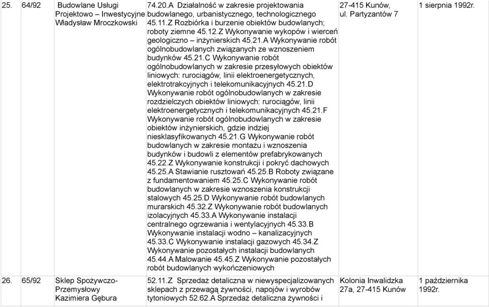 A Wykonywanie robót ogólnobudowlanych związanych ze wznoszeniem budynków 45.21.