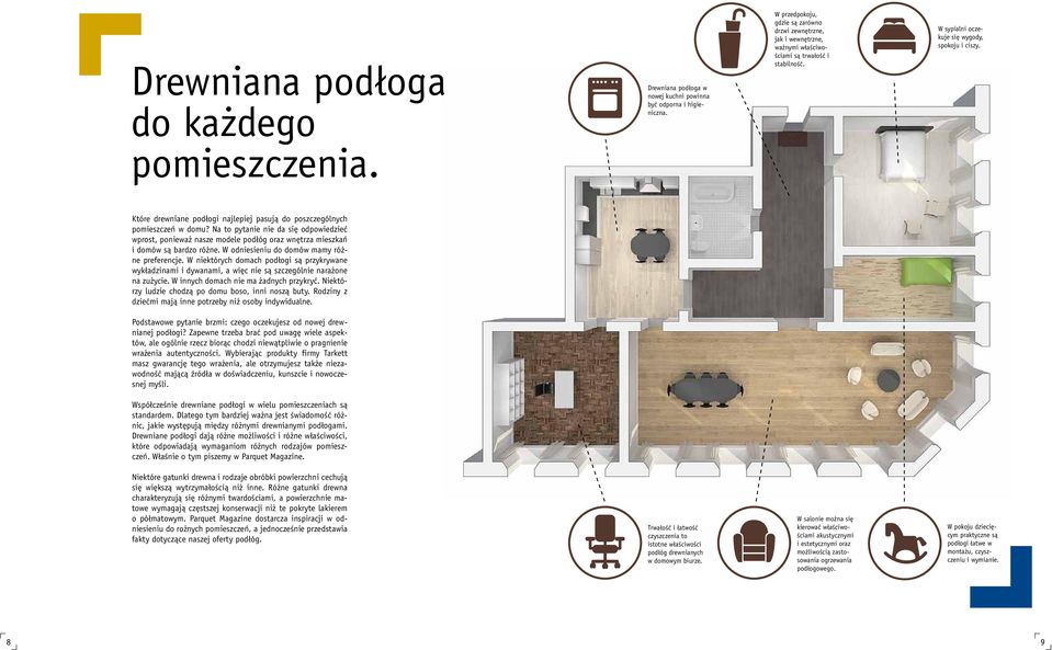 Na to pytanie nie da się odpowiedzieć wprost, ponieważ nasze modele podłóg oraz wnętrza mieszkań i domów są bardzo różne. W odniesieniu do domów mamy różne preferencje.