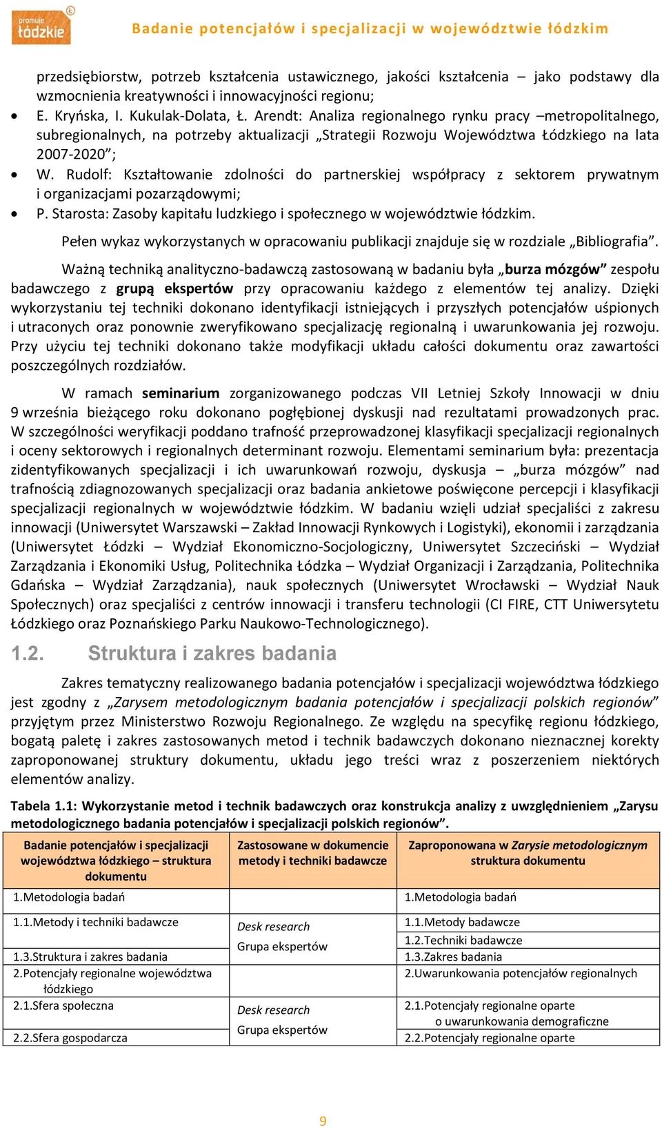 Rudolf: Kształtowanie zdolności do partnerskiej współpracy z sektorem prywatnym i organizacjami pozarządowymi; P. Starosta: Zasoby kapitału ludzkiego i społecznego w województwie łódzkim.