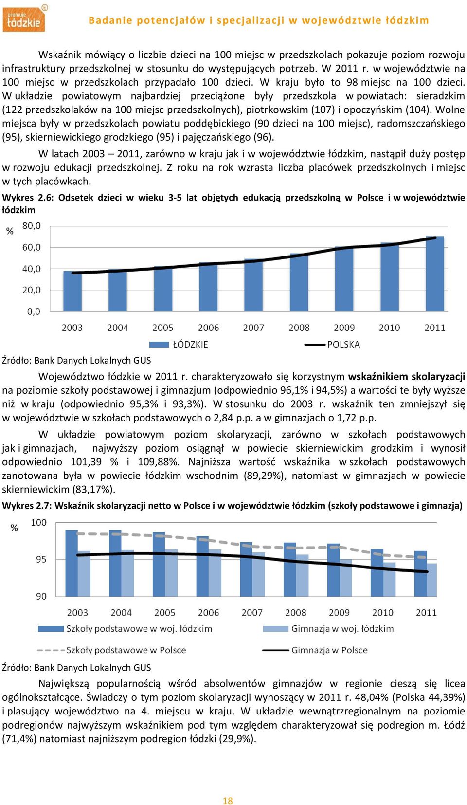 W układzie powiatowym najbardziej przeciążone były przedszkola w powiatach: sieradzkim (122 przedszkolaków na 100 miejsc przedszkolnych), piotrkowskim (107) i opoczyńskim (104).