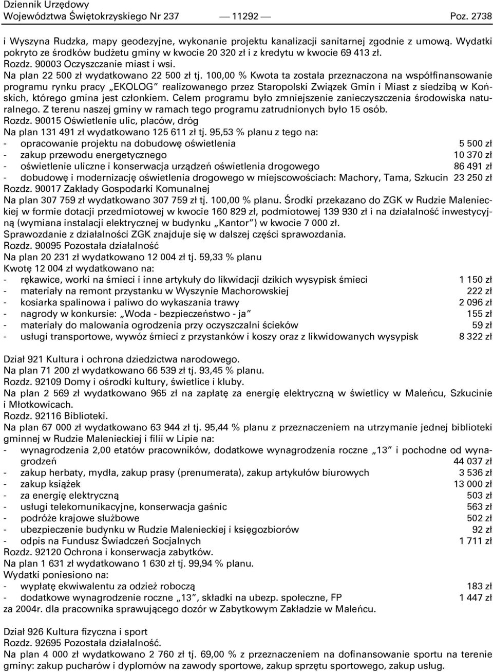 100,00 % Kwota ta została przeznaczona na współfinansowanie programu rynku pracy EKOLOG realizowanego przez Staropolski Związek Gmin i Miast z siedzibą w Końskich, którego gmina jest członkiem.