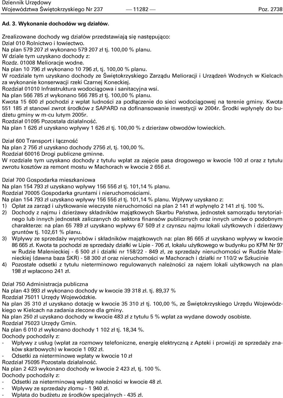 W dziale tym uzyskano dochody z: Rozdz. 01008 Melioracje wodne. Na plan 10 796 zł wykonano 10 796 zł, tj. 100,00 % planu.