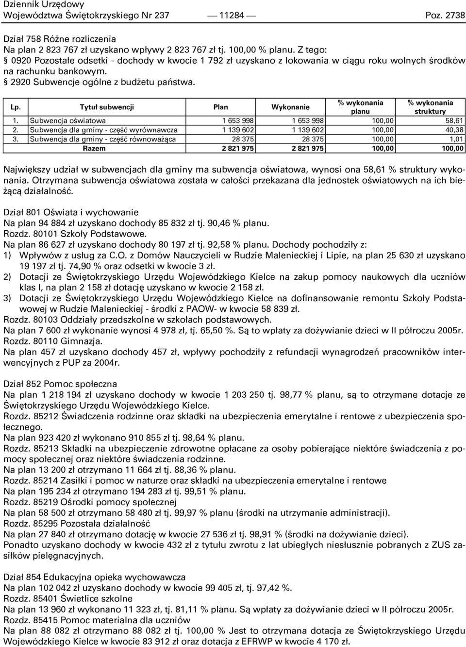 Tytuł subwencji Plan Wykonanie % wykonania % wykonania planu struktury 1. Subwencja oświatowa 1 653 998 1 653 998 100,00 58,61 2.