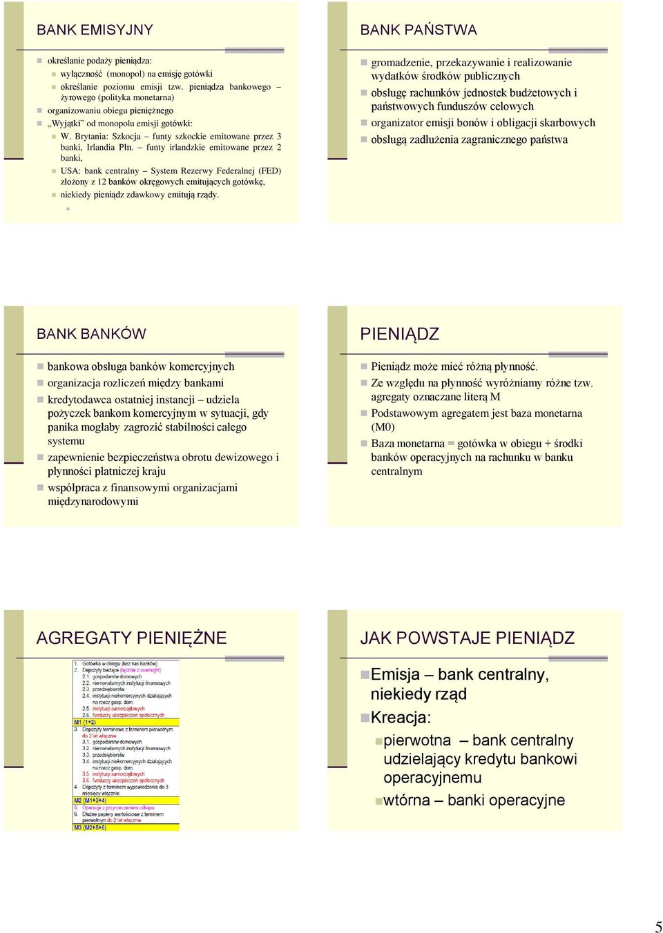 funty irlandzkie emitowane przez 2 banki, USA: bank centralny System Rezerwy Federalnej (FED) złożony z 12 banków okręgowych emitujących gotówkę, niekiedy pieniądz zdawkowy emitują rządy.