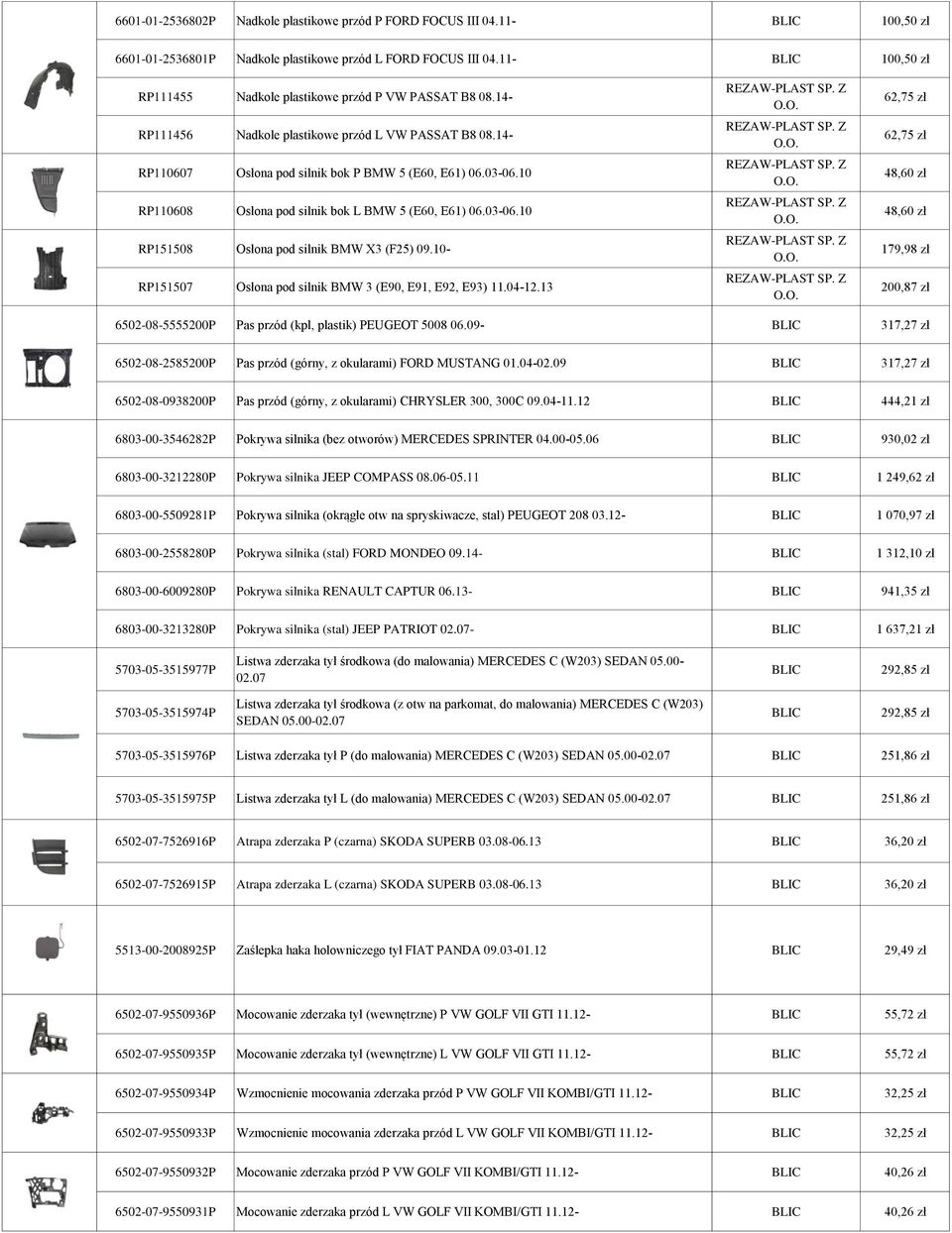 10 RP110608 Osłona pod silnik bok L BMW 5 (E60, E61) 06.03-06.10 RP151508 Osłona pod silnik BMW X3 (F25) 09.10- RP151507 Osłona pod silnik BMW 3 (E90, E91, E92, E93) 11.04-12.13 REZAW-PLAST SP. Z O.O. REZAW-PLAST SP. Z O.O. REZAW-PLAST SP. Z O.O. REZAW-PLAST SP. Z O.O. REZAW-PLAST SP. Z O.O. REZAW-PLAST SP. Z O.O. 62,75 zł 62,75 zł 48,60 zł 48,60 zł 179,98 zł 200,87 zł 6502-08-5555200P Pas przód (kpl, plastik) PEUGEOT 5008 06.