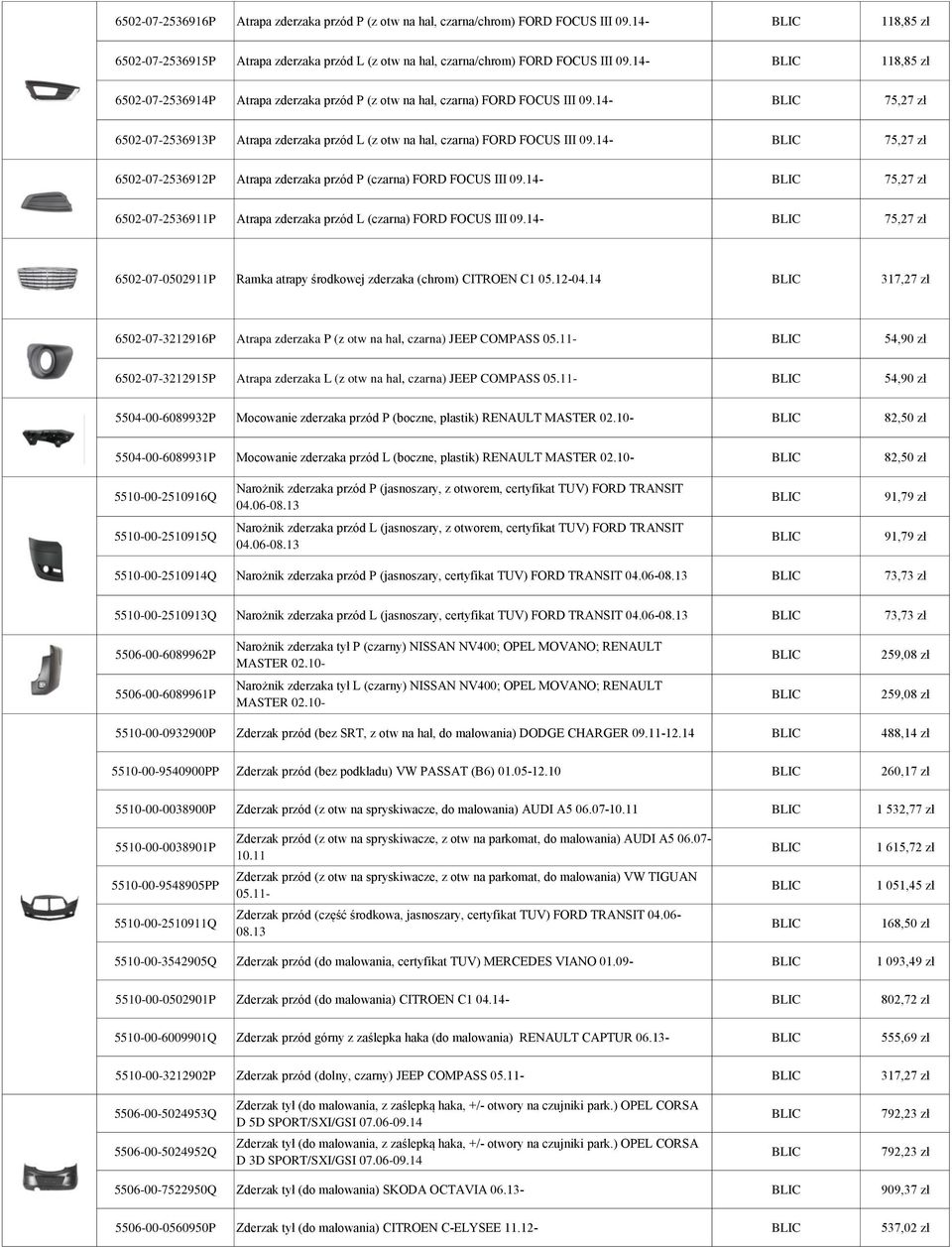 14-75,27 zł 6502-07-2536912P Atrapa zderzaka przód P (czarna) FORD FOCUS III 09.14-75,27 zł 6502-07-2536911P Atrapa zderzaka przód L (czarna) FORD FOCUS III 09.