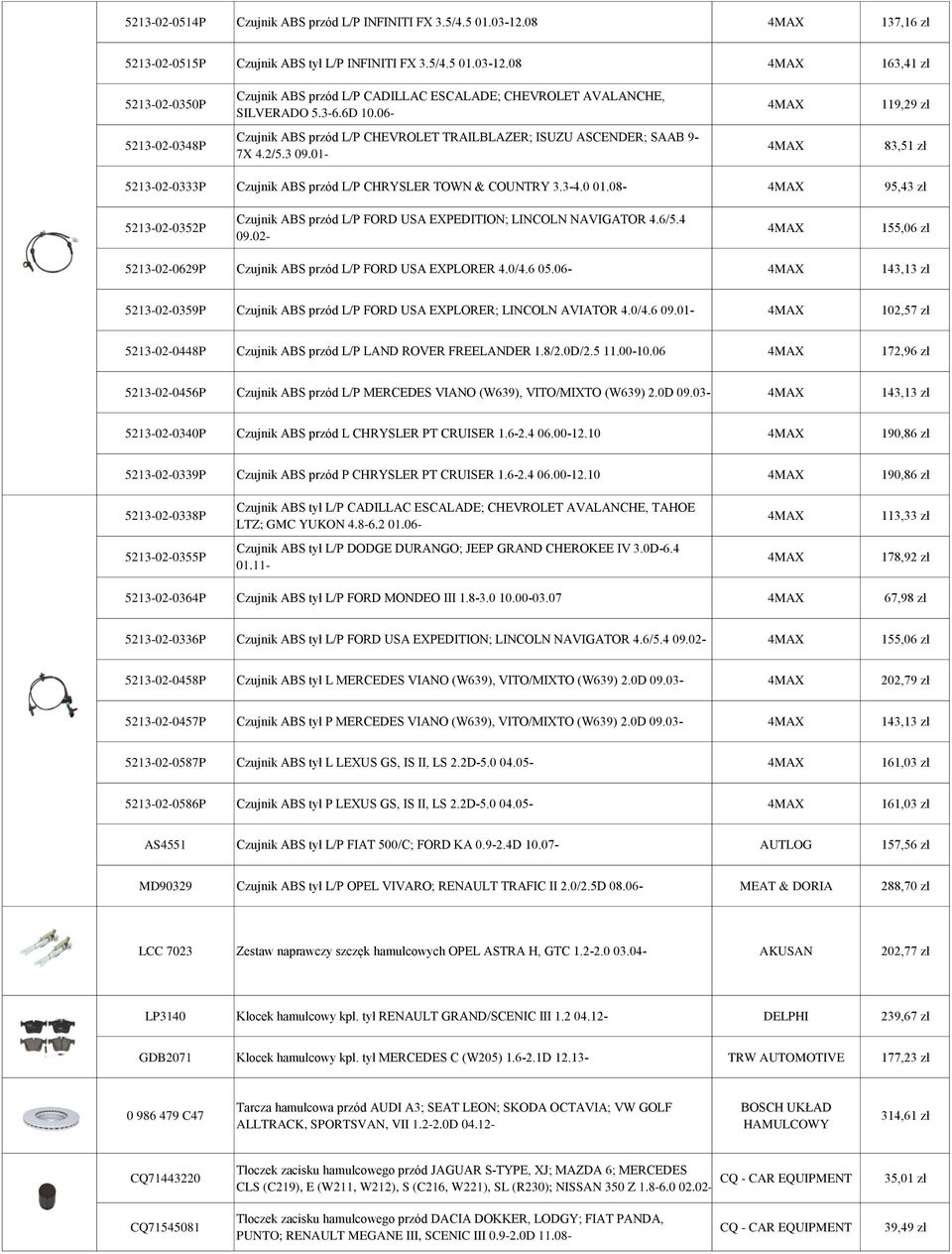 01-4MAX 83,51 zł 5213-02-0333P Czujnik ABS przód L/P CHRYSLER TOWN & COUNTRY 3.3-4.0 01.08-4MAX 95,43 zł 5213-02-0352P Czujnik ABS przód L/P FORD USA EXPEDITION; LINCOLN NAVIGATOR 4.6/5.4 09.