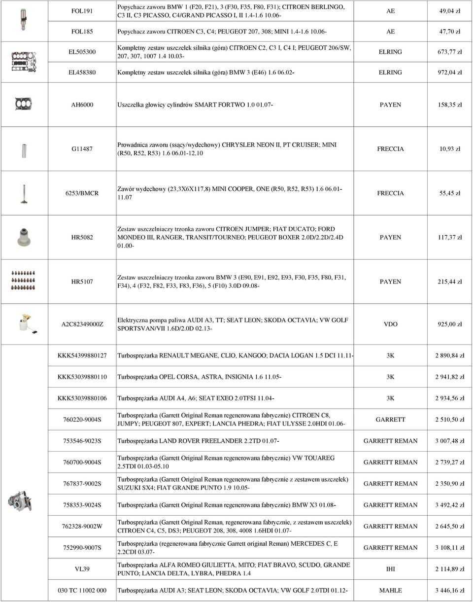 06- AE 47,70 zł EL505300 Kompletny zestaw uszczelek silnika (góra) CITROEN C2, C3 I, C4 I; PEUGEOT 206/SW, 207, 307, 1007 1.4 10.