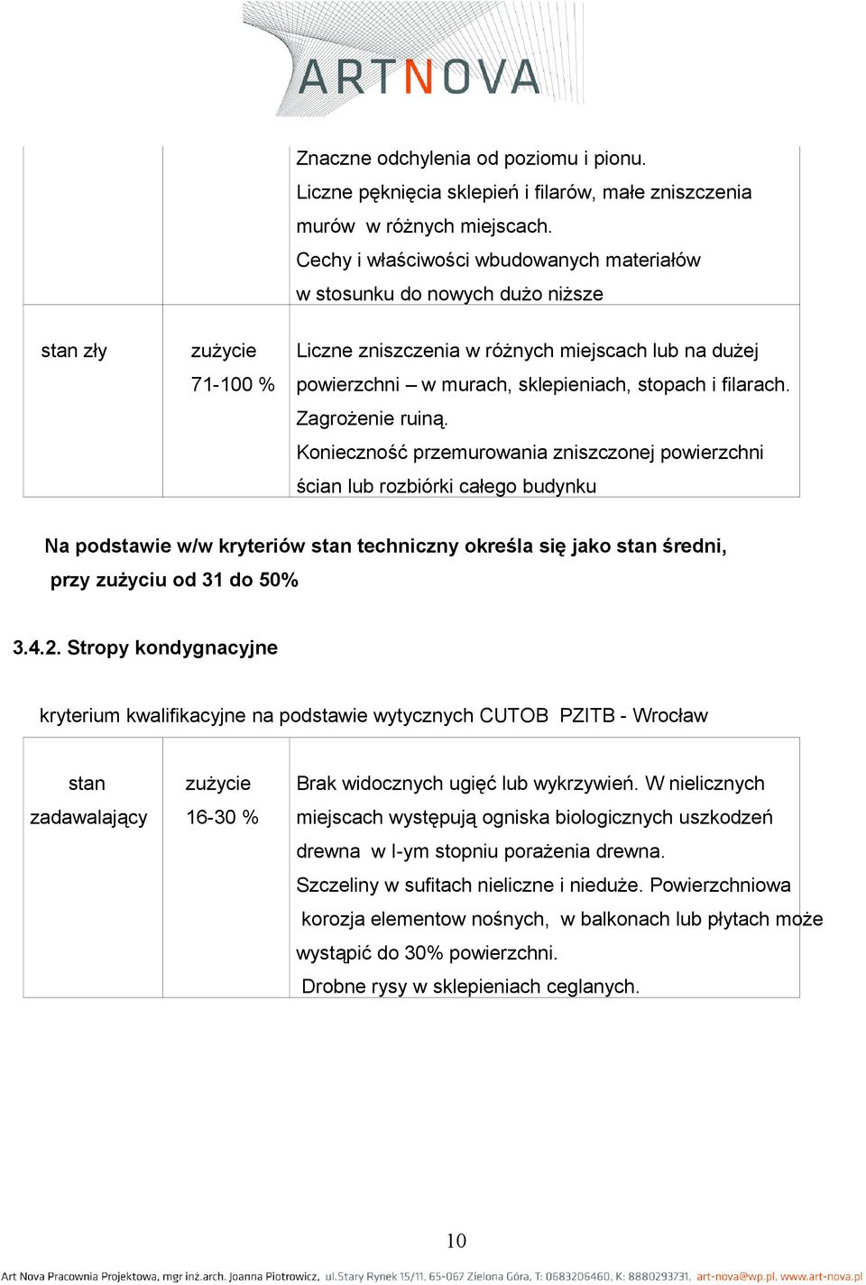 filarach. Zagrożenie ruiną.