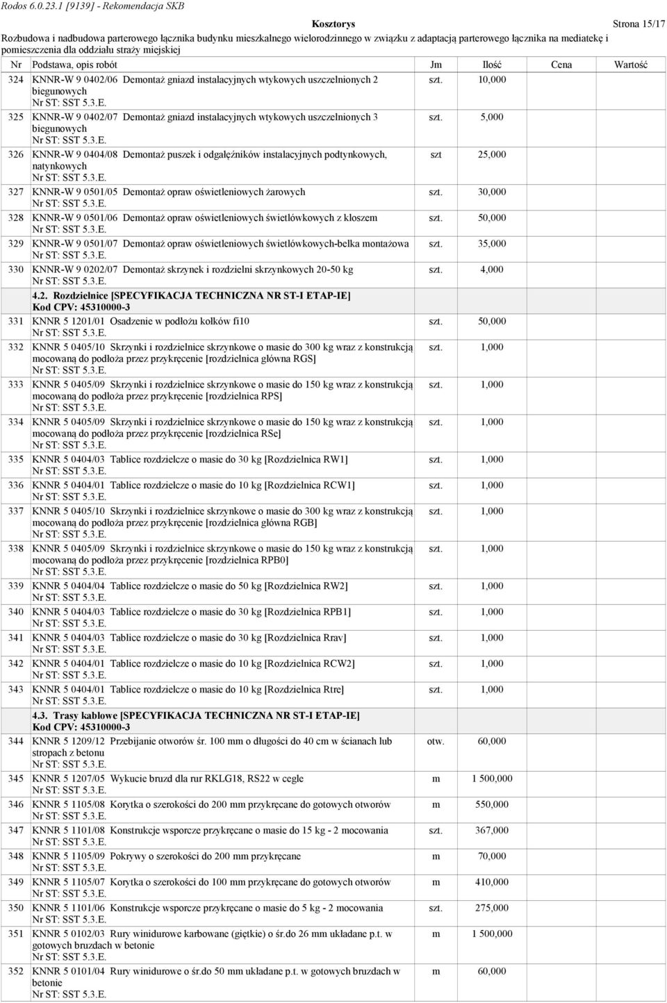 opraw oświetleniowych świetlówkowych z kloszem 329 KNNR-W 9 0501/07 Demontaż opraw oświetleniowych świetlówkowych-belka montażowa 330 KNNR-W 9 0202/07 Demontaż skrzynek i rozdzielni skrzynkowych