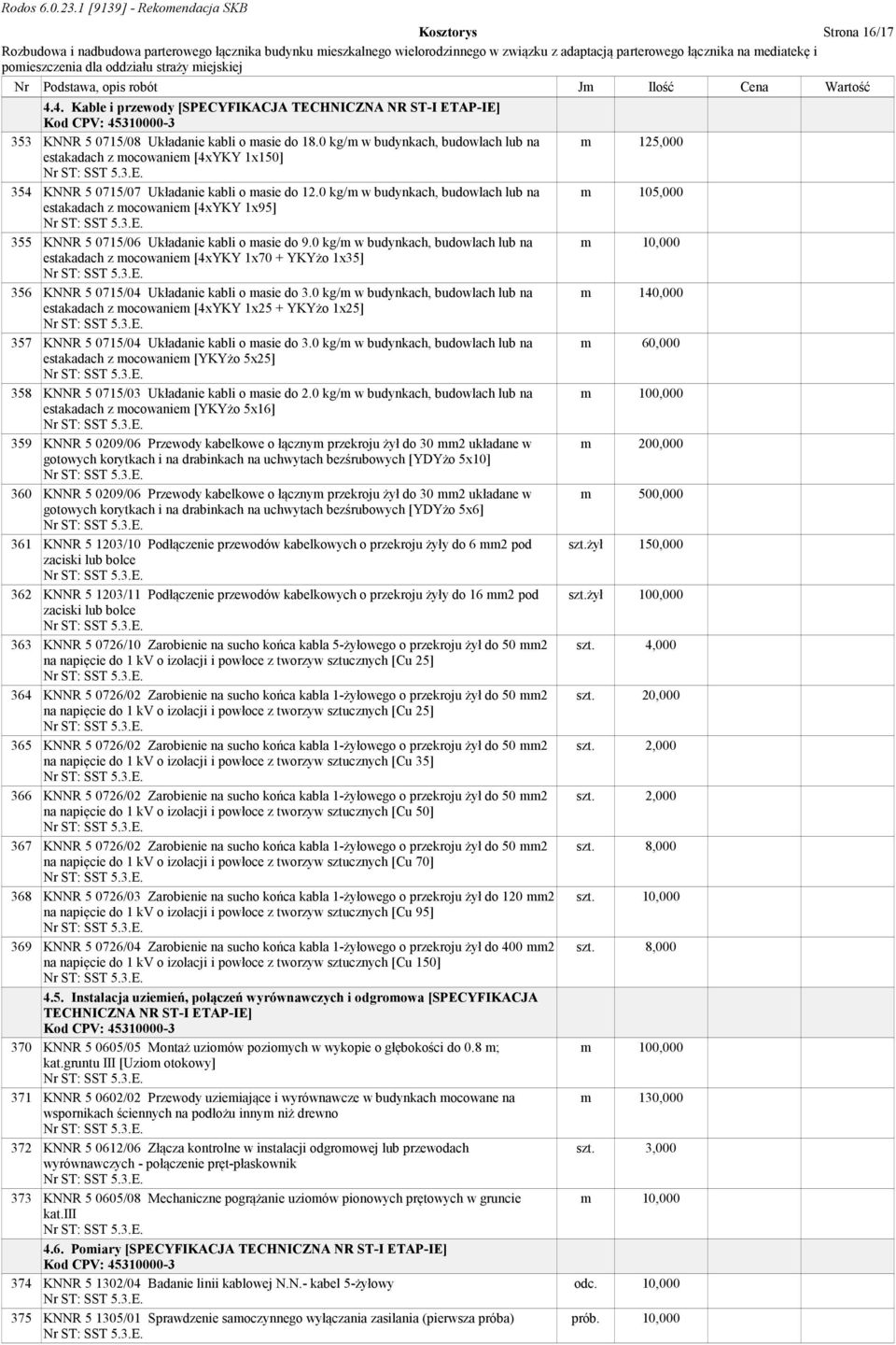 0 kg/m w budynkach, budowlach lub na estakadach z mocowaniem [4xYKY 1x95] 355 KNNR 5 0715/06 Układanie kabli o masie do 9.