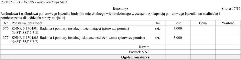 Badania i pomiary instalacji skuteczności zerowania (pierwszy