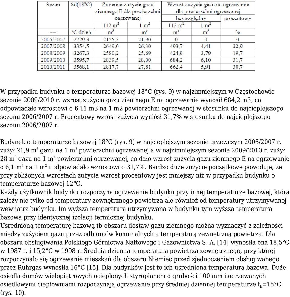 Procentowy wzrost zużycia wyniósł 31,7% w stosunku do najcieplejszego sezonu 2006/2007 r. Budynek o temperaturze bazowej 18 C (rys. 9) w najcieplejszym sezonie grzewczym 2006/2007 r.