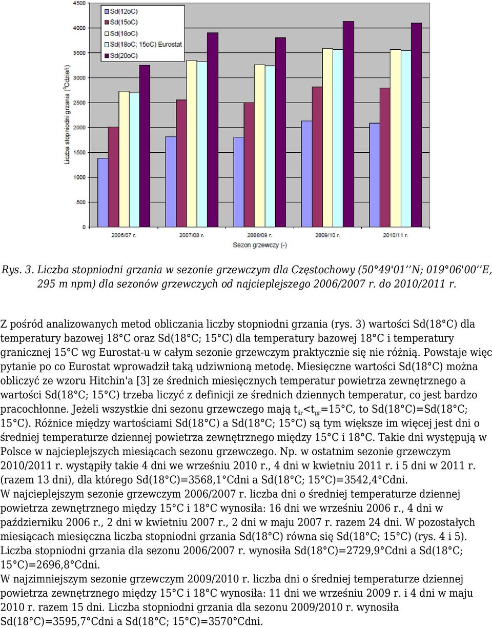 3) wartości Sd(18 C) dla temperatury bazowej 18 C oraz Sd(18 C; 15 C) dla temperatury bazowej 18 C i temperatury granicznej 15 C wg Eurostat-u w całym sezonie grzewczym praktycznie się nie różnią.