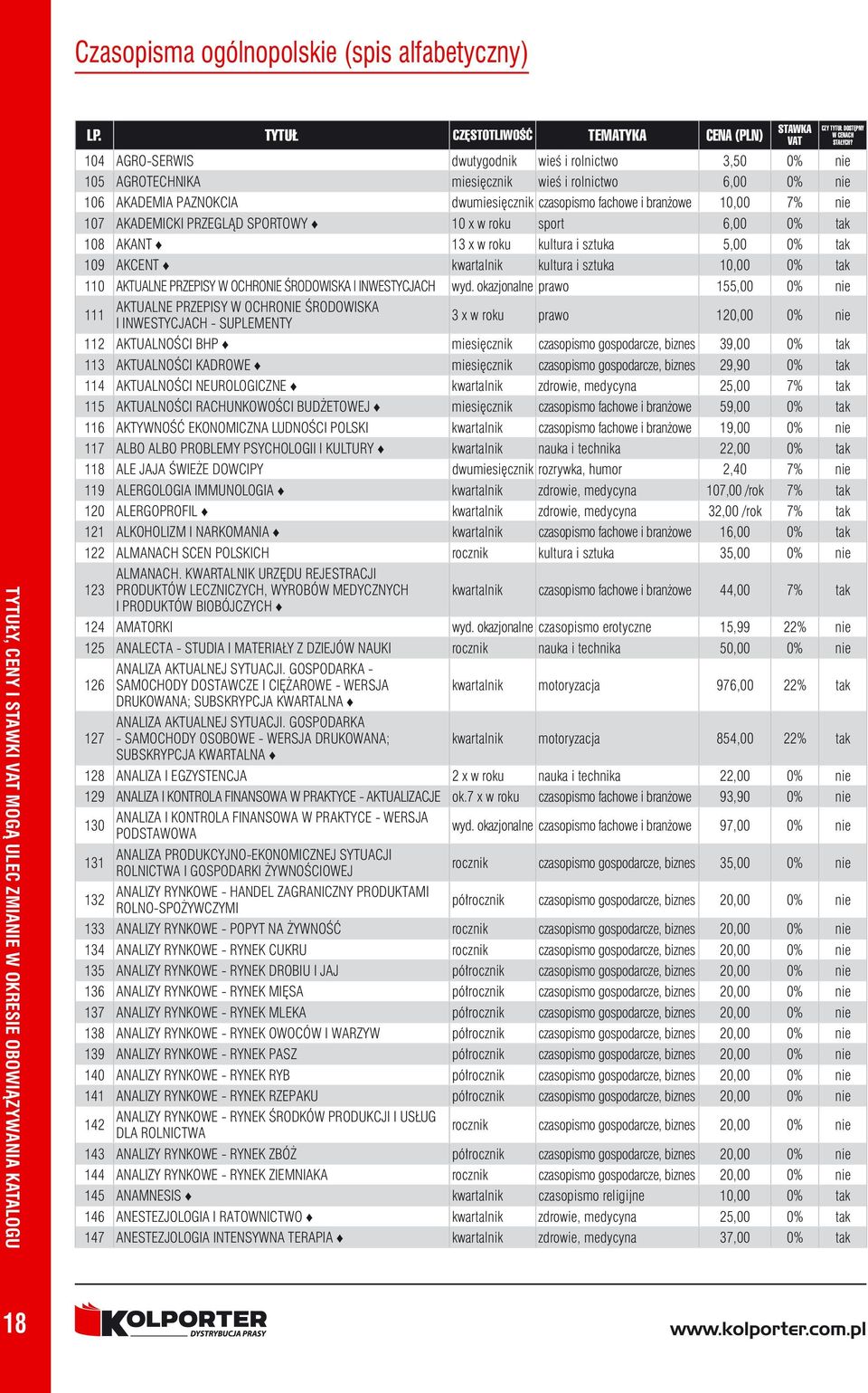 AKCENT kwartalnik kultura i sztuka 10,00 0% tak 110 AKTUALNE PRZEPISY W OCHRONIE ŚRODOWISKA I INWESTYCJACH wyd.