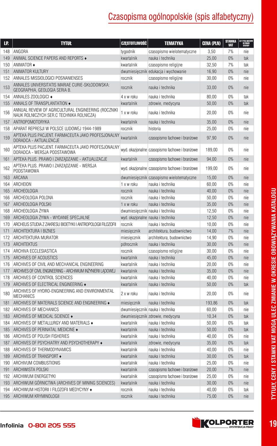 GEOGRAPHIA, GEOLOGIA SERIA B.