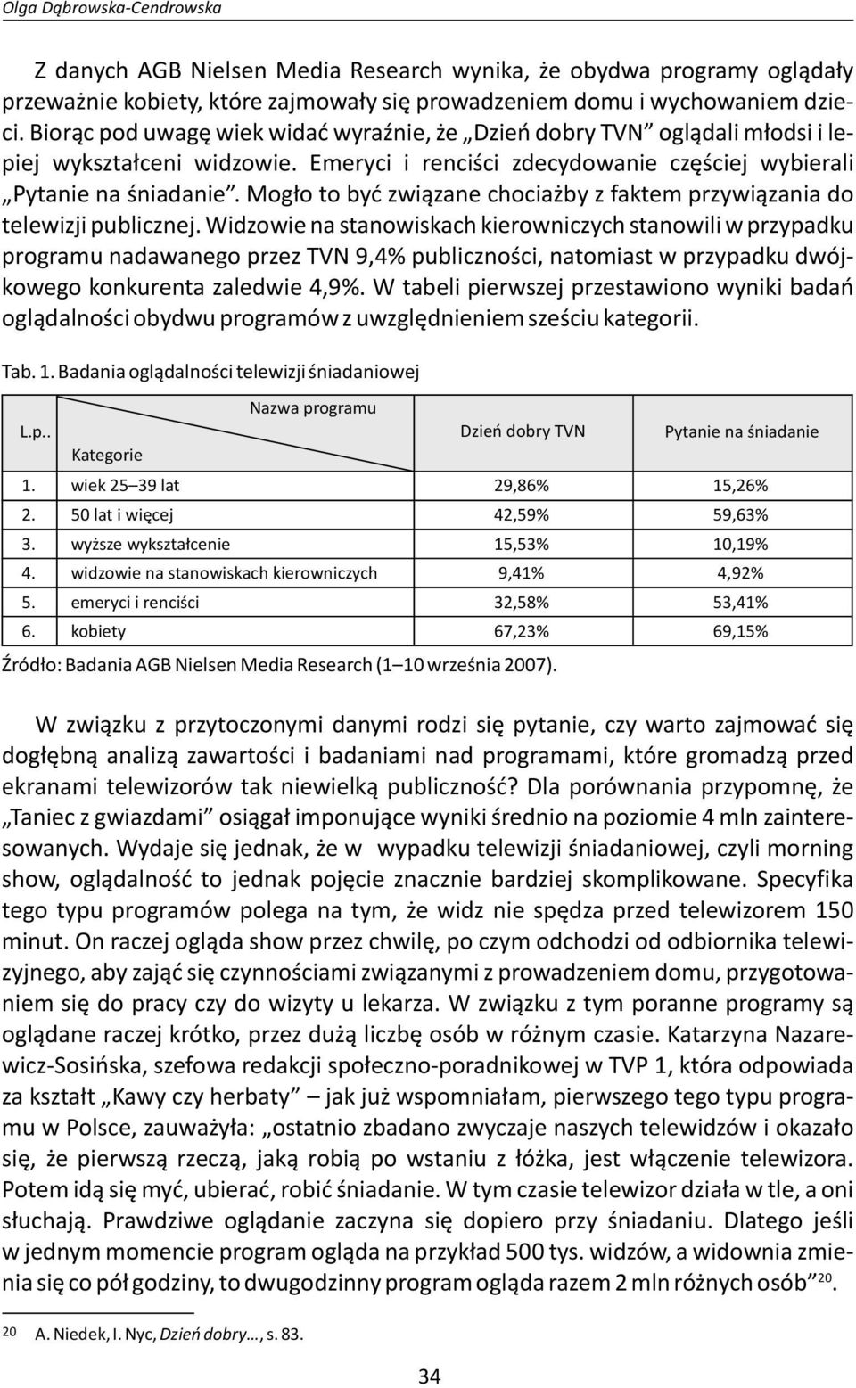 Mogło to być związane chociażby z faktem przywiązania do telewizji publicznej.