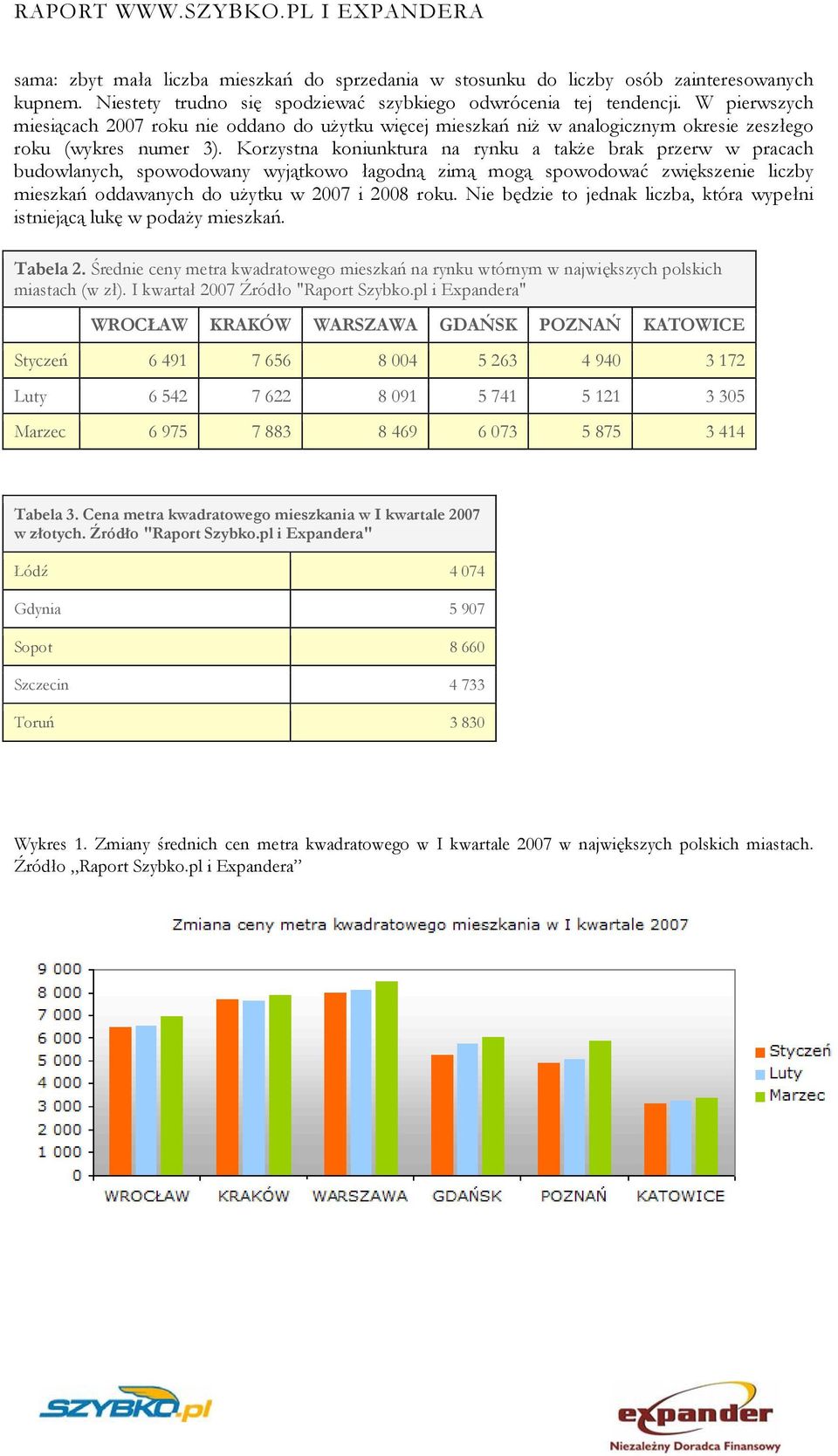 Korzystna koniunktura na rynku a także brak przerw w pracach budowlanych, spowodowany wyjątkowo łagodną zimą mogą spowodować zwiększenie liczby mieszkań oddawanych do użytku w 2007 i 2008 roku.