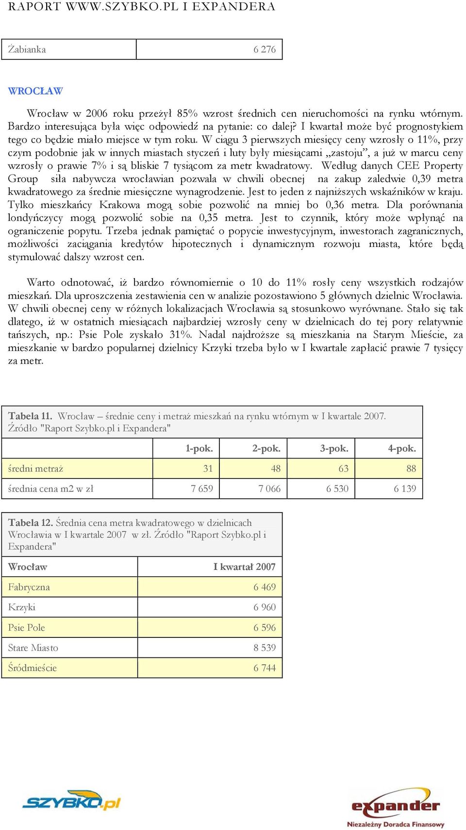 W ciągu 3 pierwszych miesięcy ceny wzrosły o 11%, przy czym podobnie jak w innych miastach styczeń i luty były miesiącami zastoju, a już w marcu ceny wzrosły o prawie 7% i są bliskie 7 tysiącom za