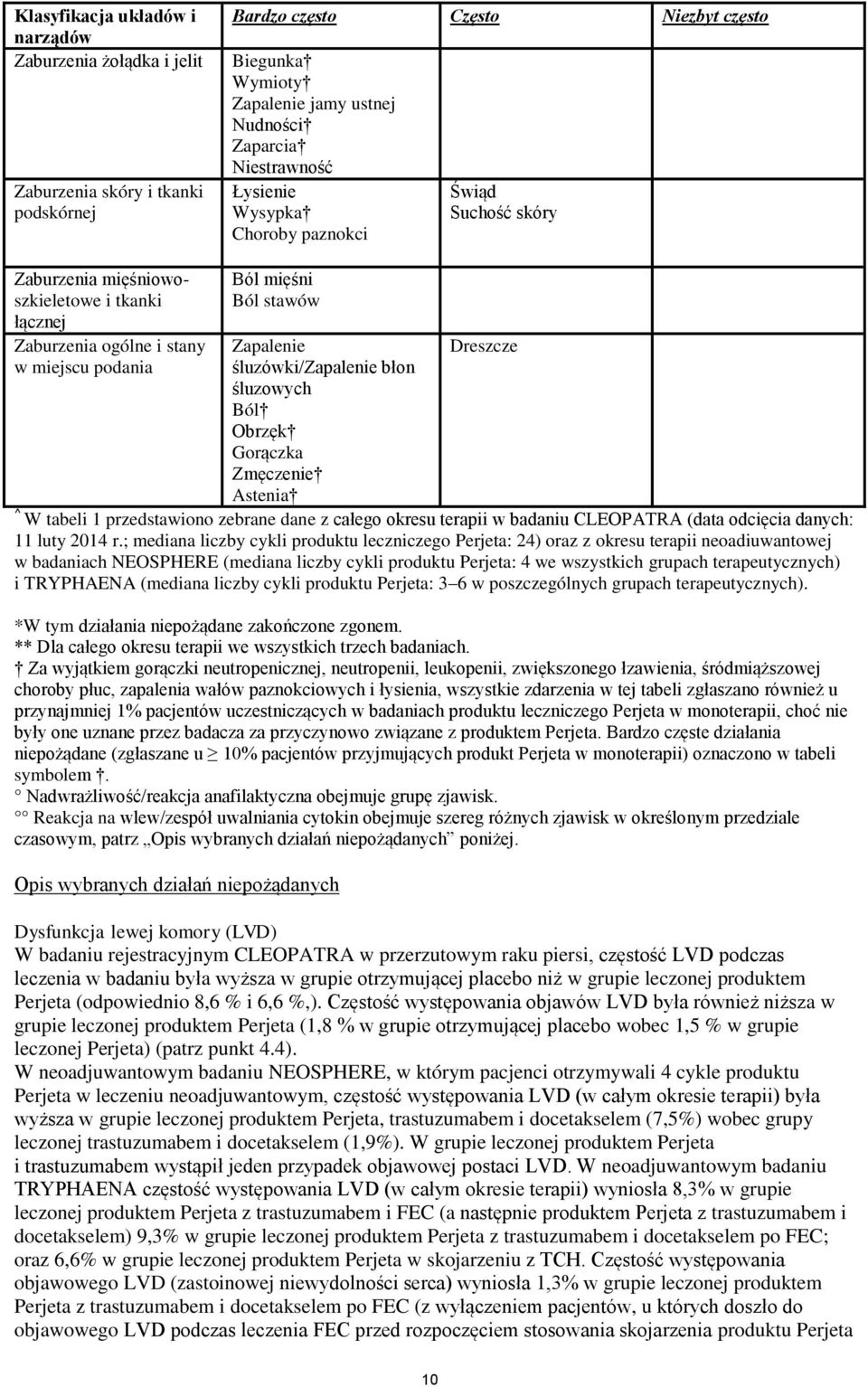 śluzówki/zapalenie błon śluzowych Ból Obrzęk Gorączka Zmęczenie Astenia Dreszcze ^ W tabeli 1 przedstawiono zebrane dane z całego okresu terapii w badaniu CLEOPATRA (data odcięcia danych: 11 luty