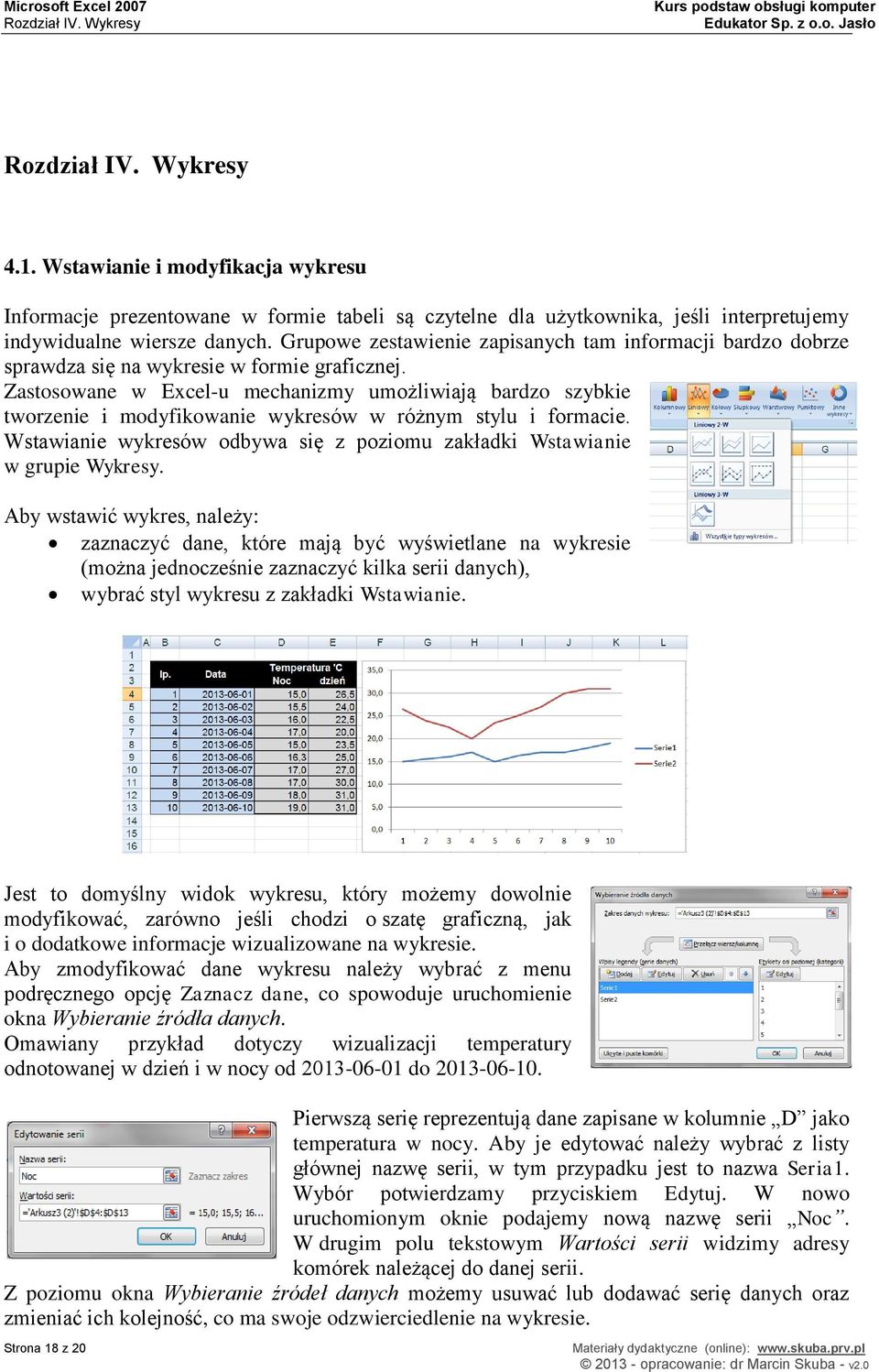 Zastosowane w Excel-u mechanizmy umożliwiają bardzo szybkie tworzenie i modyfikowanie wykresów w różnym stylu i formacie. Wstawianie wykresów odbywa się z poziomu zakładki Wstawianie w grupie Wykresy.