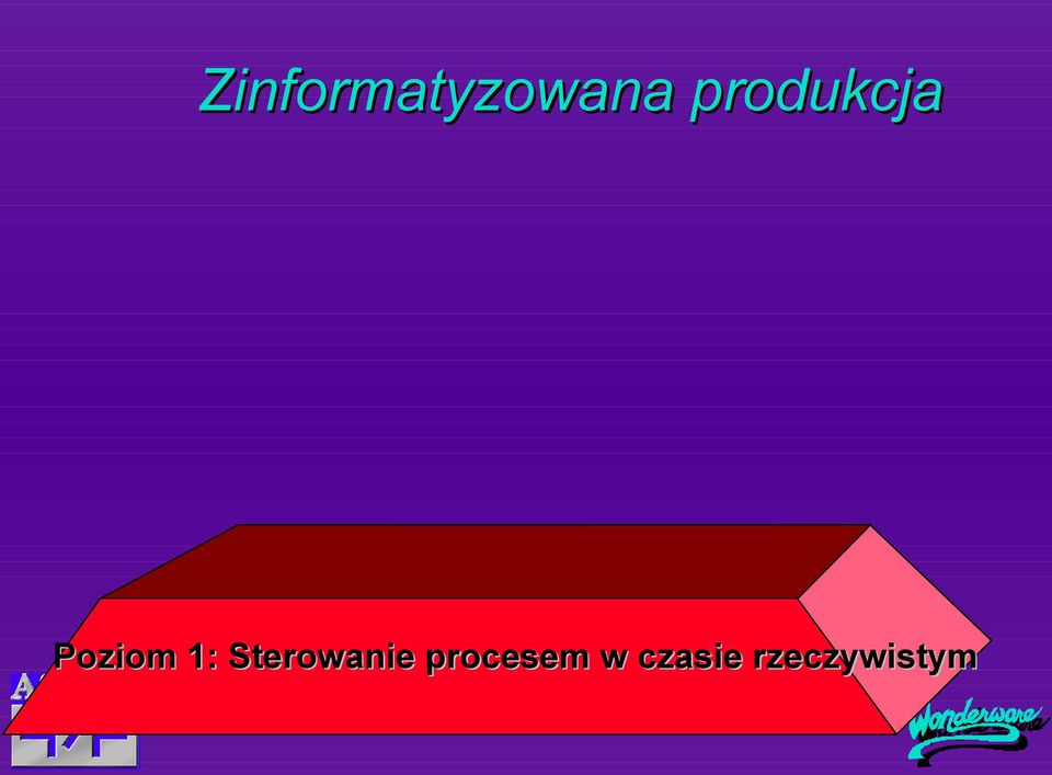 Sterowanie procesem