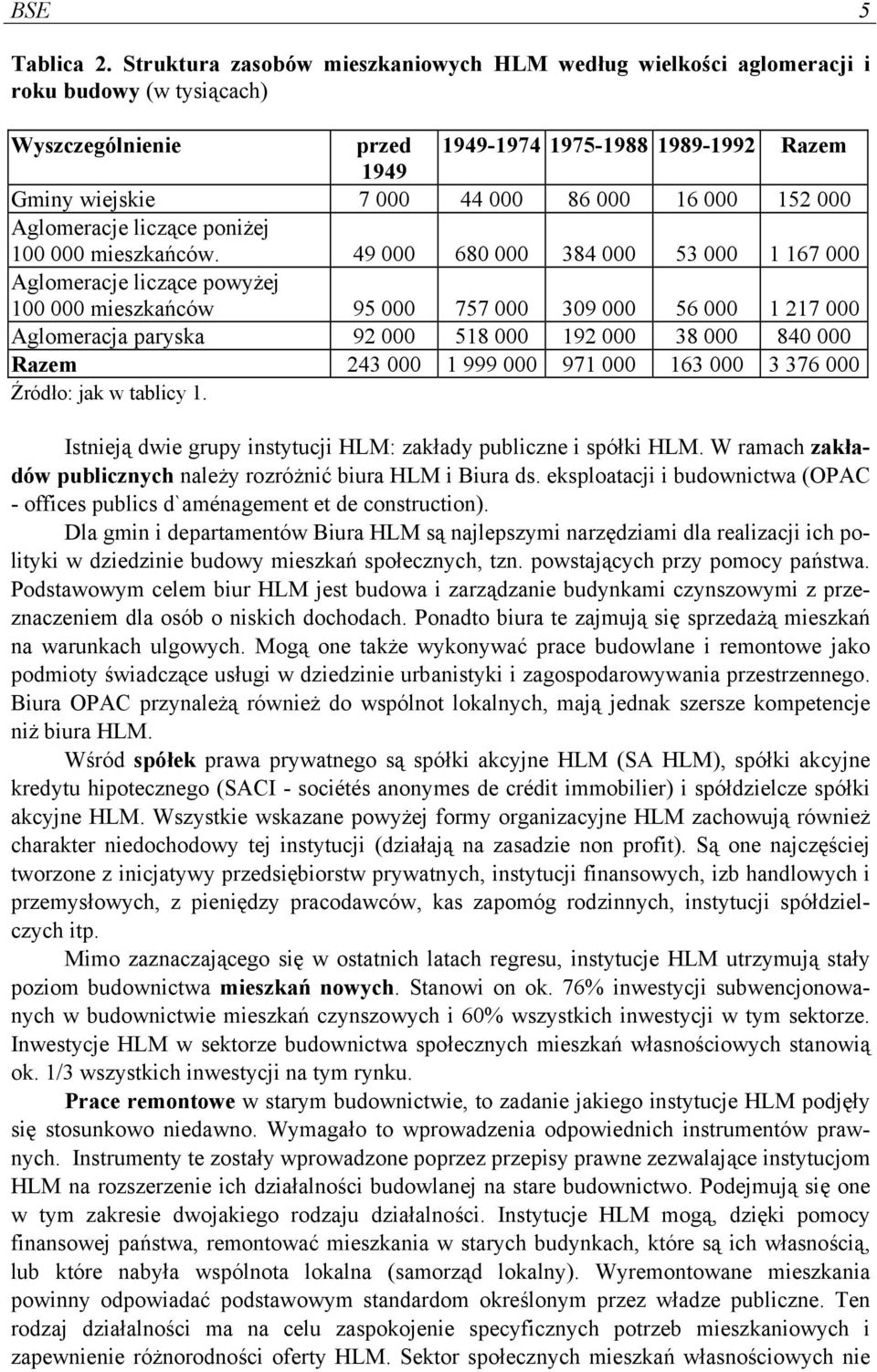 152 000 Aglomeracje liczące poniżej 100 000 mieszkańców.