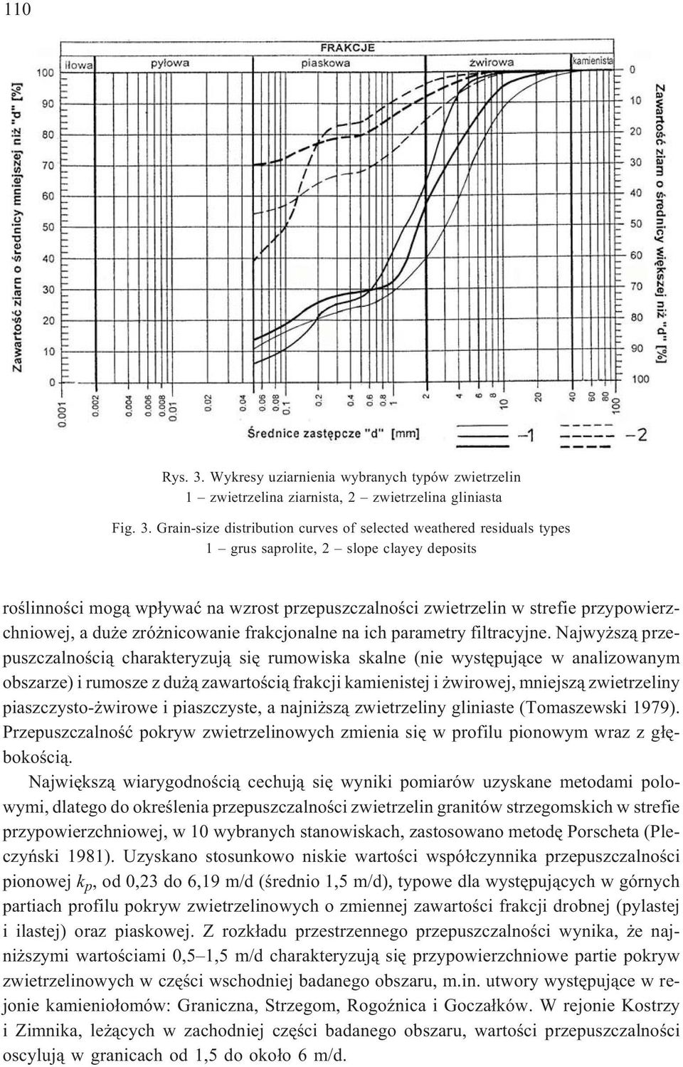 Grain-size distribution curves of selected weathered residuals types 1 grus saprolite, 2 slope clayey deposits roœlinnoœci mog¹ wp³ywaæ na wzrost przepuszczalnoœci zwietrzelin w strefie