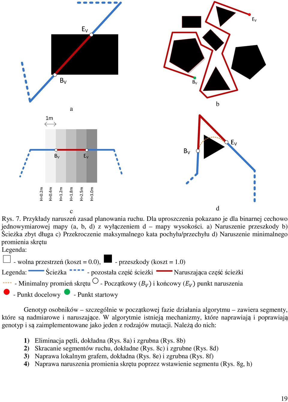 0), - przeszkody (koszt = 1.