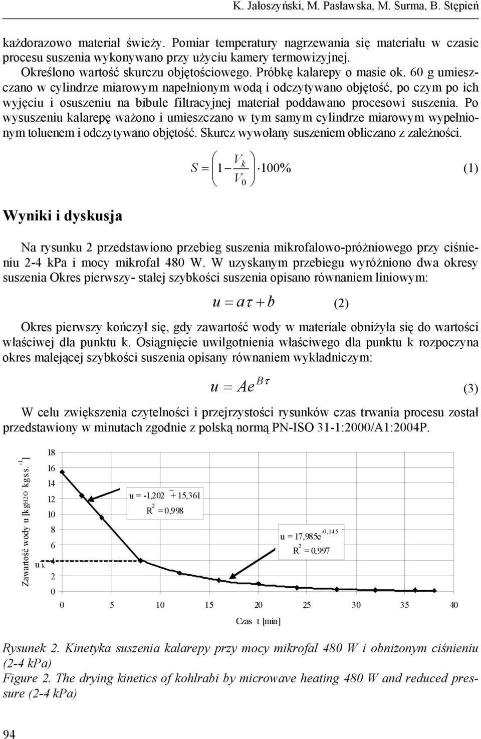 6 g umieszczano w cylindrze miarowym napełnionym wodą i odczytywano objętość, po czym po ich wyjęciu i osuszeniu na bibule filtracyjnej materiał poddawano procesowi suszenia.