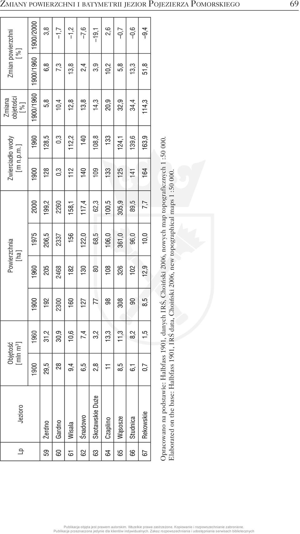 Wisala 9,4 10,6 160 182 156 158,1 112 112,2 12,8 13,8 1,2 62 Śnadowo 6,5 7,4 127 130 122,0 117,4 140 140 13,8 2,4 7,6 63 Skotawskie Duże 2,8 3,2 77 80 68,5 62,3 109 108,8 14,3 3,9 19,1 64 Czaplino 11