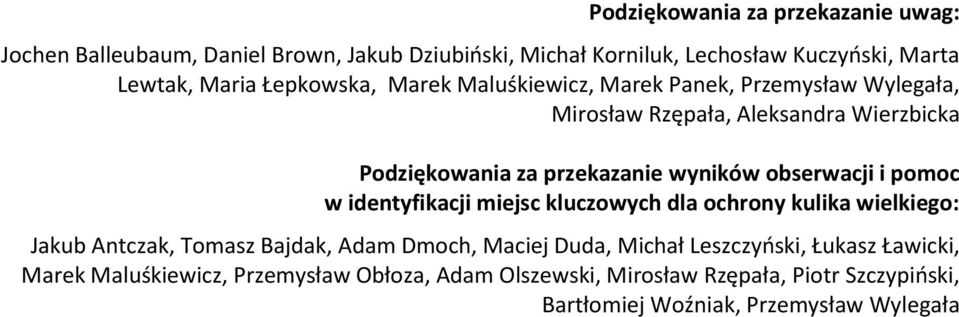 obserwacji i pomoc w identyfikacji miejsc kluczowych dla ochrony kulika wielkiego: Jakub Antczak, Tomasz Bajdak, Adam Dmoch, Maciej Duda, Michał