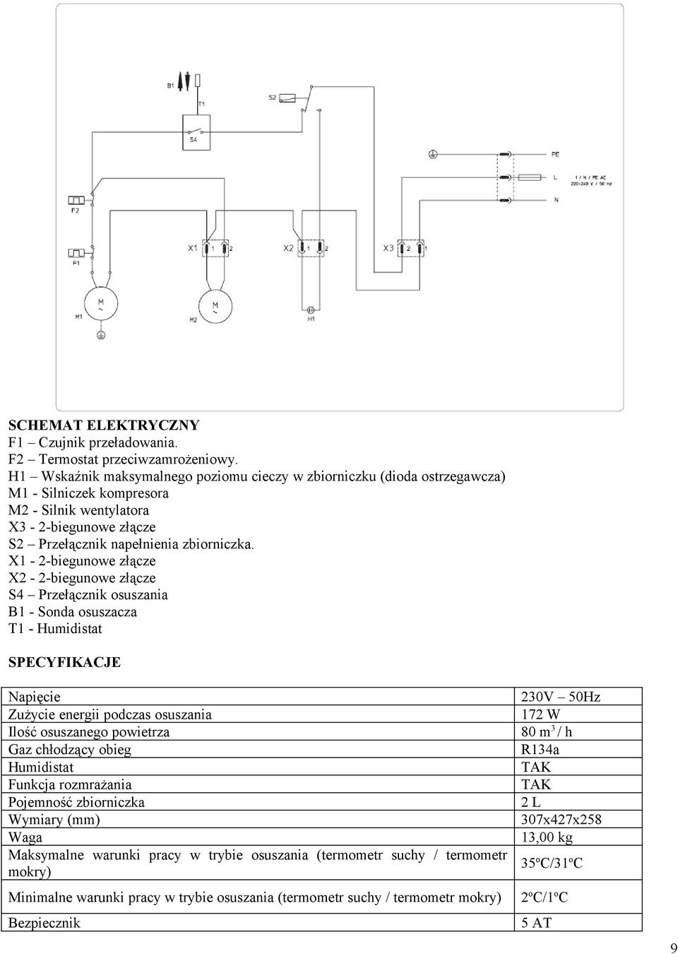 X1-2-biegunowe złącze X2-2-biegunowe złącze S4 Przełącznik osuszania B1 - Sonda osuszacza T1 - Humidistat SPECYFIKACJE Napięcie Zużycie energii podczas osuszania Ilość osuszanego powietrza Gaz