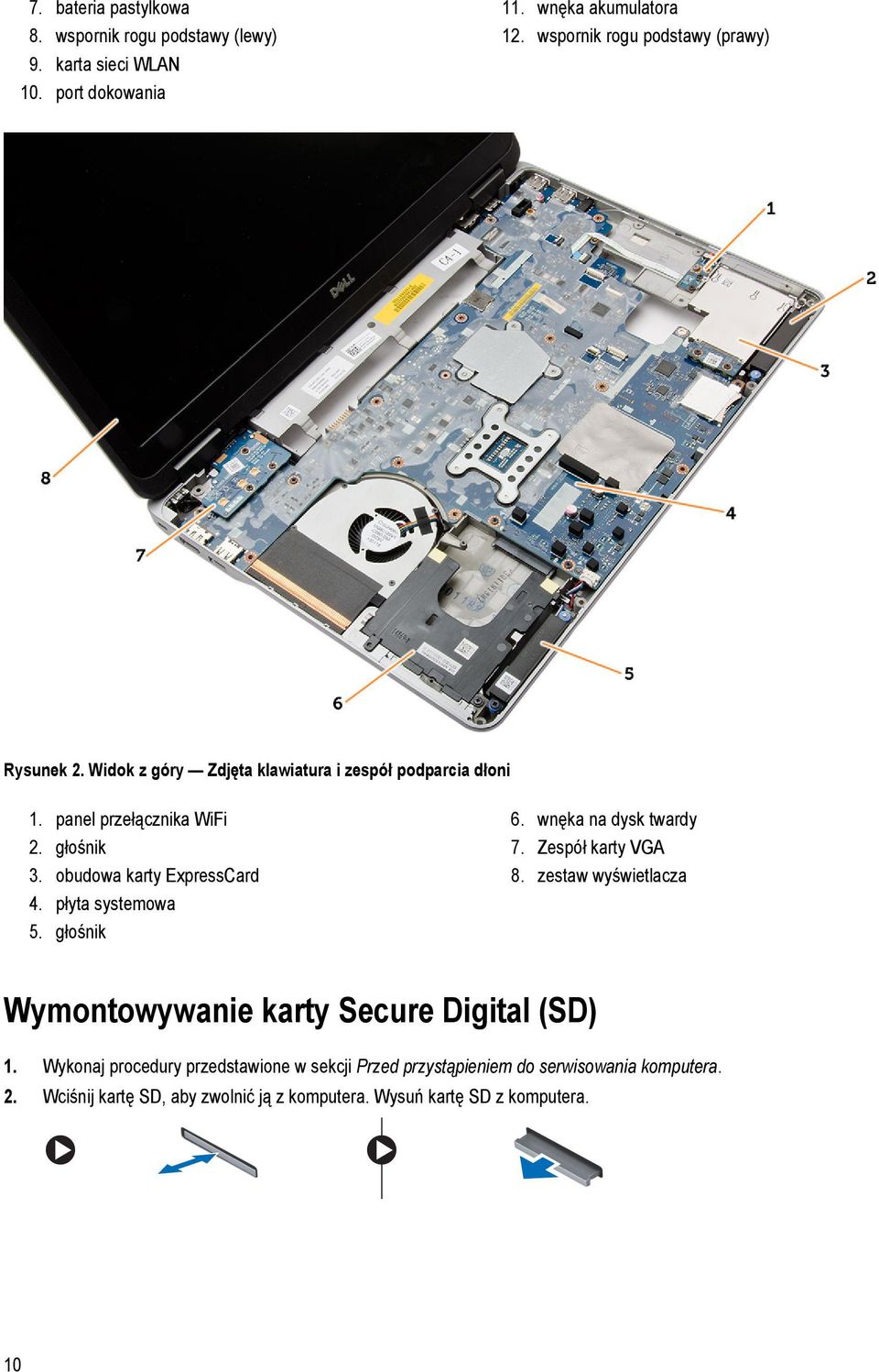 obudowa karty ExpressCard 4. płyta systemowa 5. głośnik 6. wnęka na dysk twardy 7. Zespół karty VGA 8.