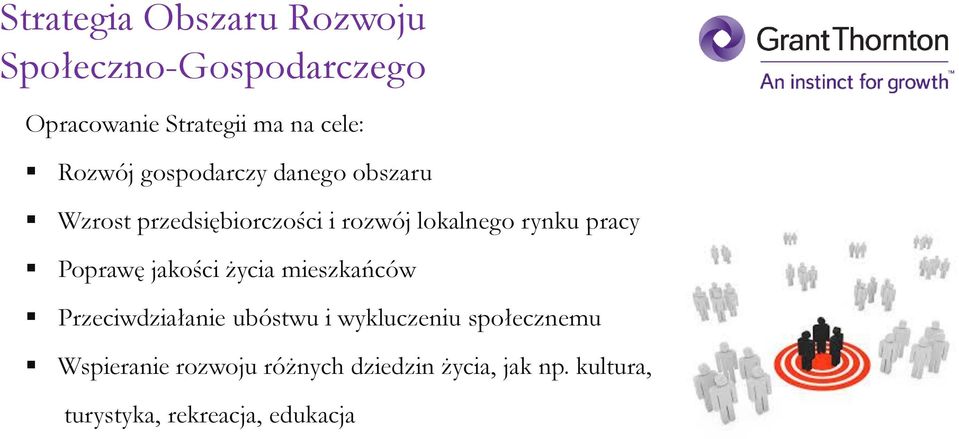 pracy Poprawę jakości życia mieszkańców Przeciwdziałanie ubóstwu i wykluczeniu