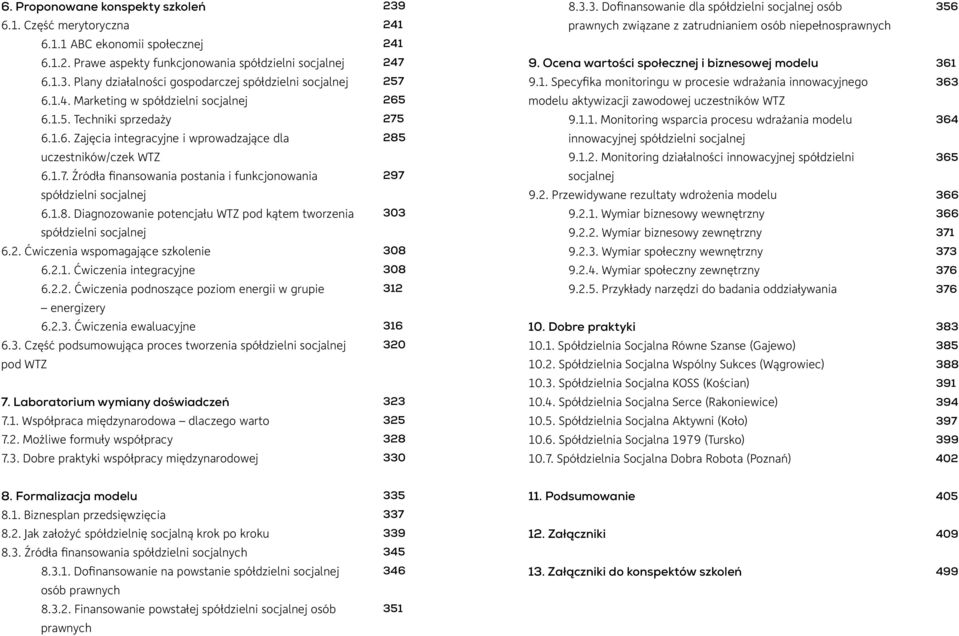 1.7. Źródła finansowania postania i funkcjonowania spółdzielni socjalnej 6.1.8. Diagnozowanie potencjału WTZ pod kątem tworzenia spółdzielni socjalnej 6.2. Ćwiczenia wspomagające szkolenie 6.2.1. Ćwiczenia integracyjne 6.