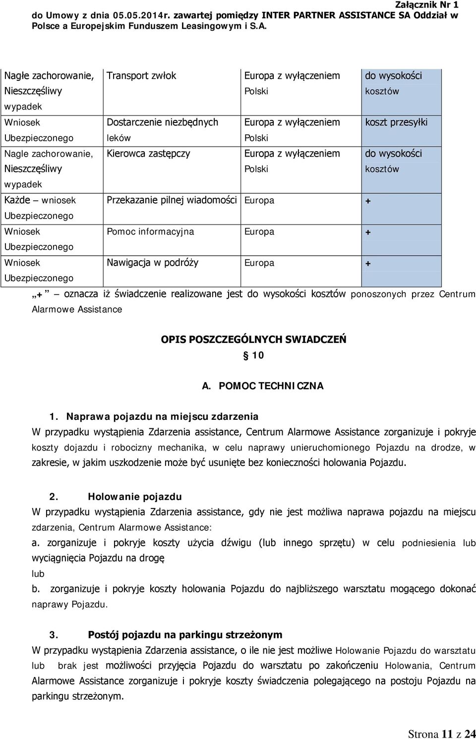 Ubezpieczonego Wniosek Nawigacja w podróży Europa + Ubezpieczonego + oznacza iż świadczenie realizowane jest do wysokości kosztów ponoszonych przez Centrum Alarmowe Assistance OPIS POSZCZEGÓLNYCH