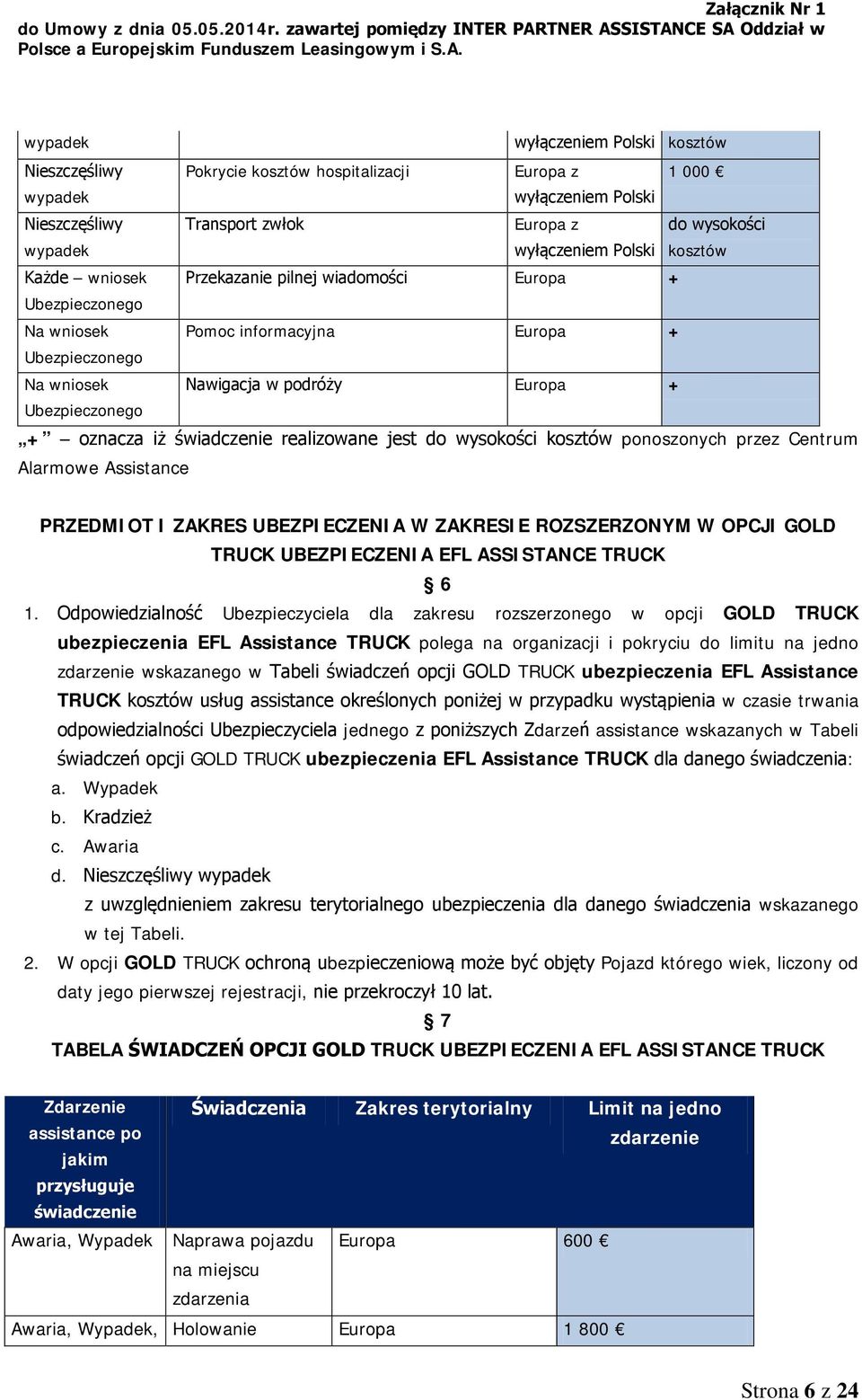 kosztów ponoszonych przez Centrum Alarmowe Assistance PRZEDMIOT I ZAKRES UBEZPIECZENIA W ZAKRESIE ROZSZERZONYM W OPCJI GOLD TRUCK UBEZPIECZENIA EFL ASSISTANCE TRUCK 6 1.